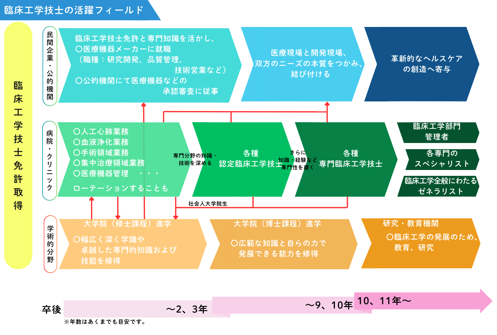 ce_activeField