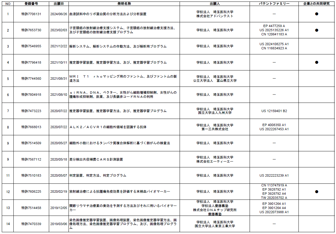 patent2