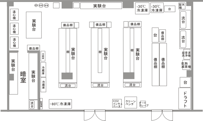 共同利用実験室の設備構成