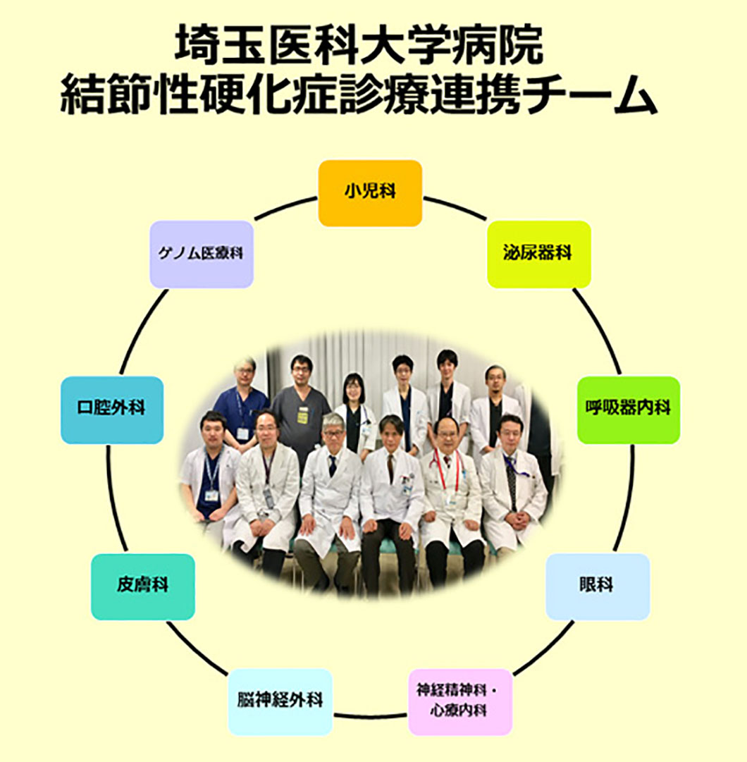 結節性硬化症診療連携チーム