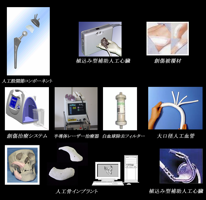 実施された治験機器