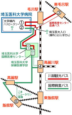 バスのご案内