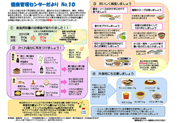 健康管理センターだよりNo.10