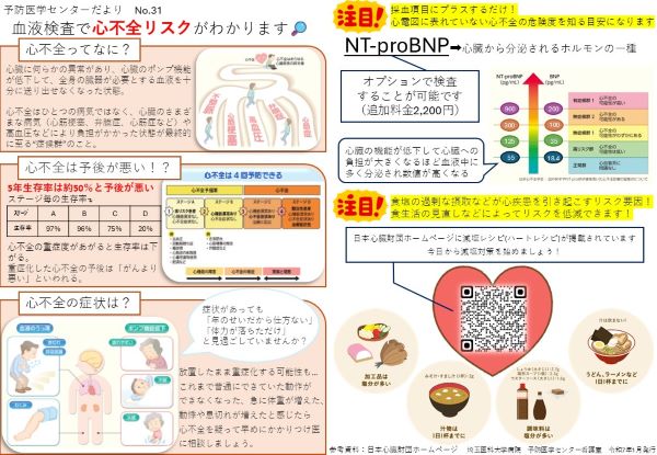 予防医学センターだより　No.31心不全