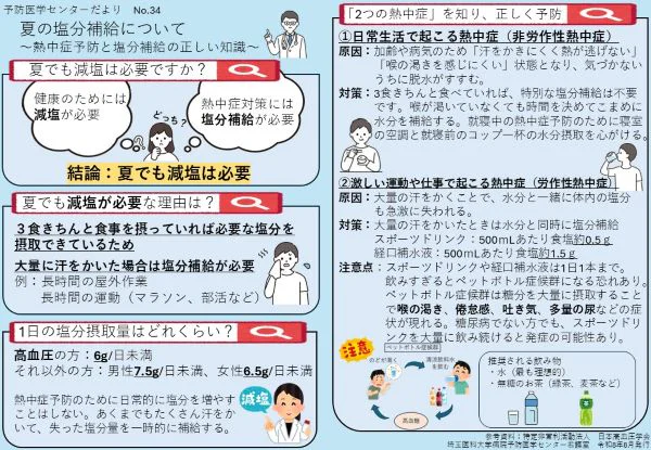 予防医学センターだよりNo.34