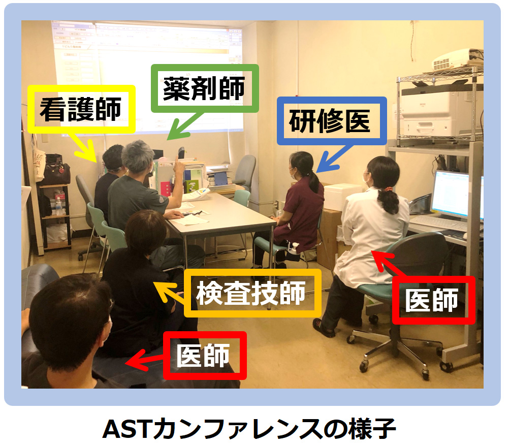 薬剤耐性菌、院内感染対策