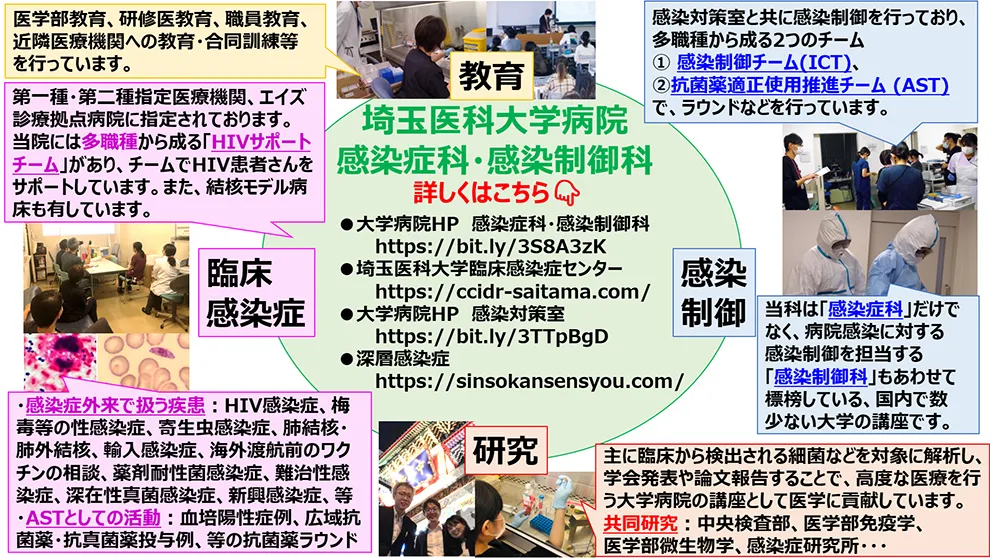感染症科・感染制御科01