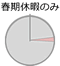 春期休暇のみ
