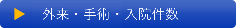 外来・手術・入院件数
